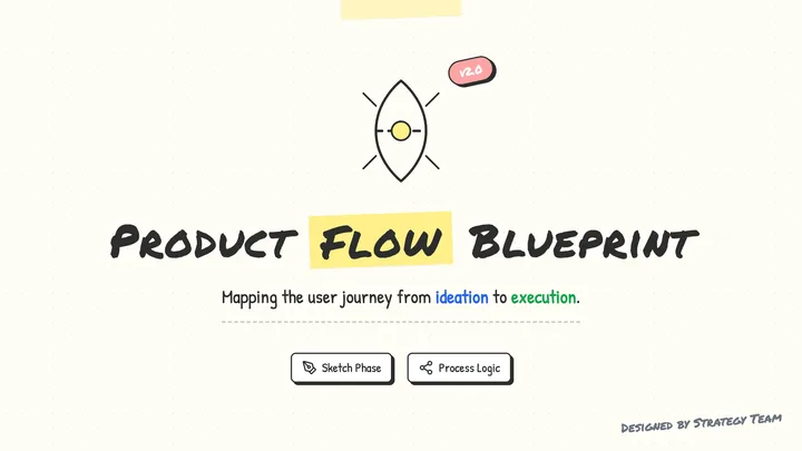 Product Flow