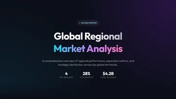 Region Map