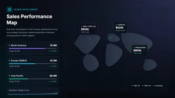 Sales Map