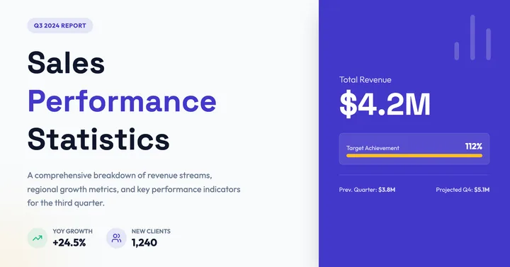 Sales Statistics