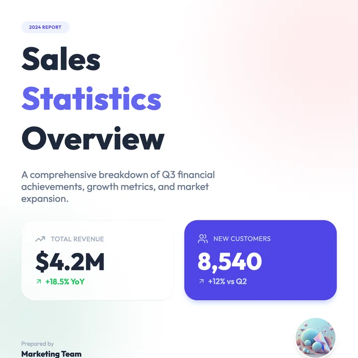 Sales Statistics