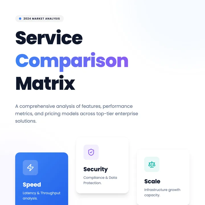 Service Comparison