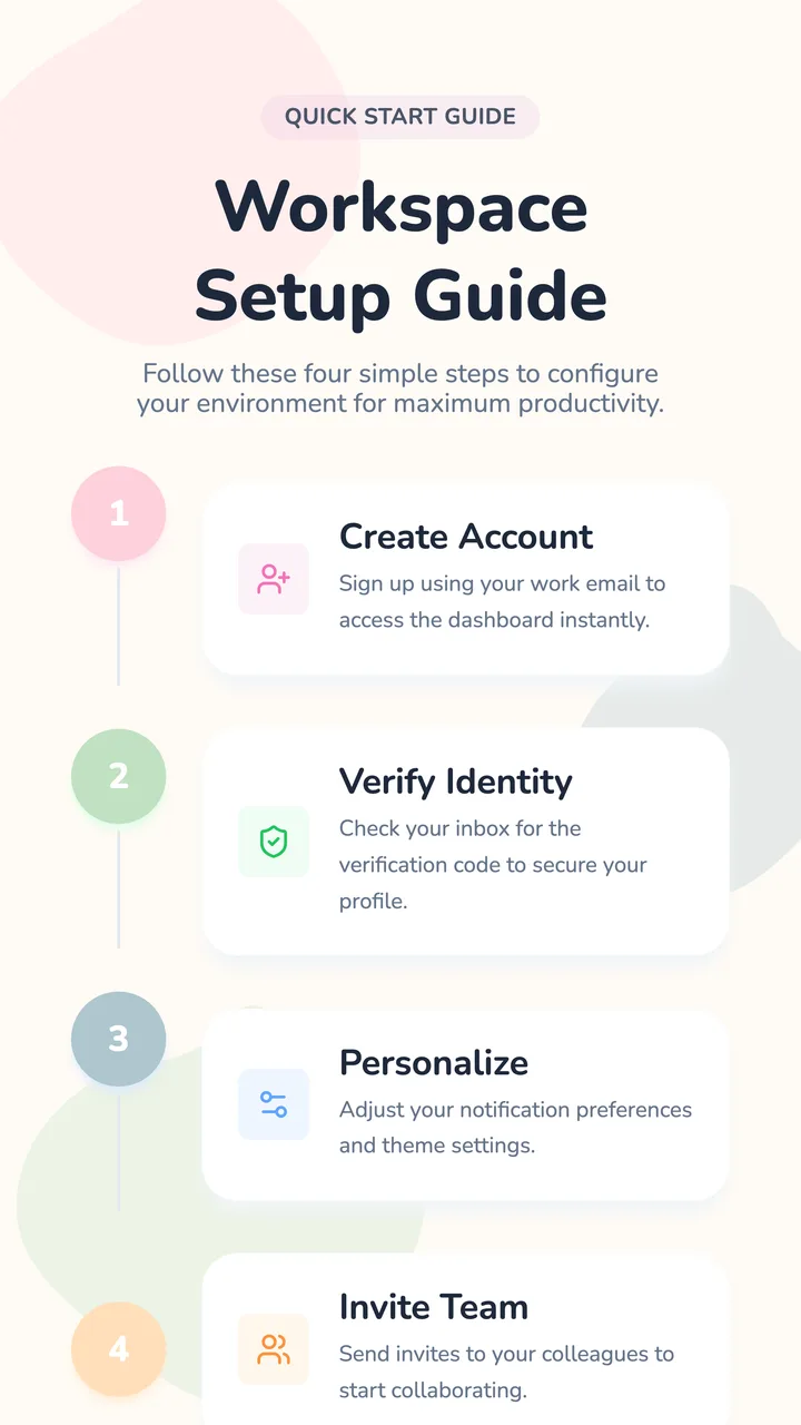 Setup Steps