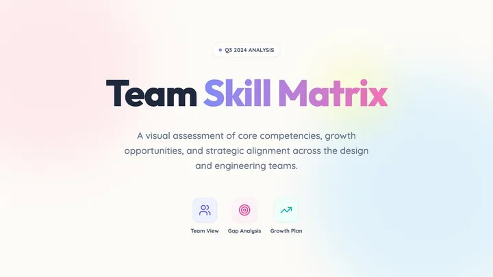 Skill Matrix