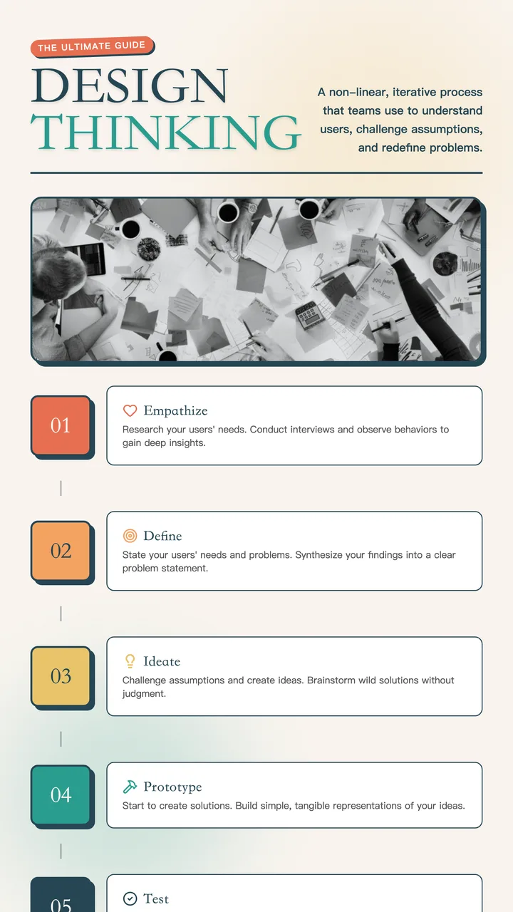 Step by Step Guide