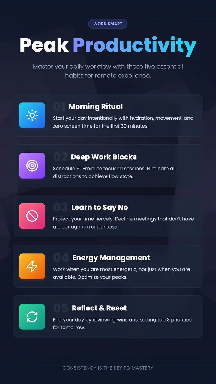 Tips List