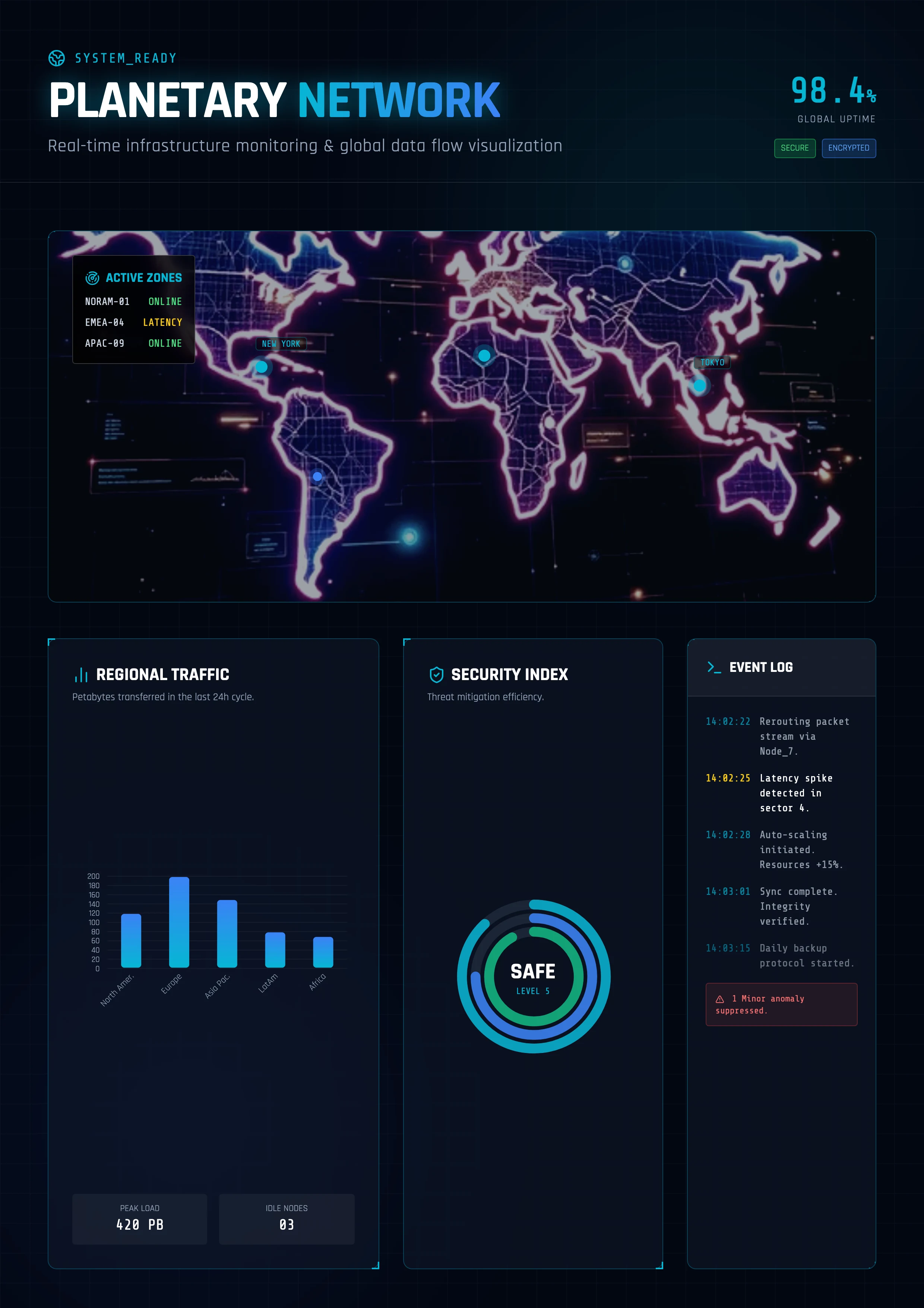 World Map: cover