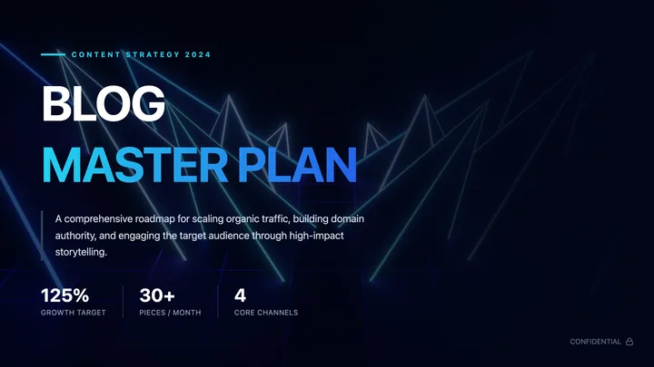 Blog Plan