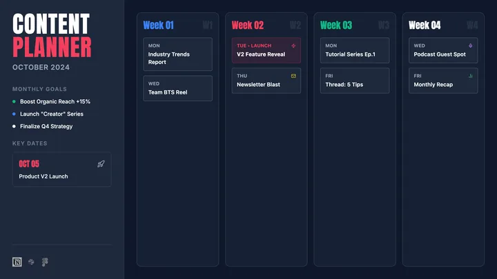 Content Calendar