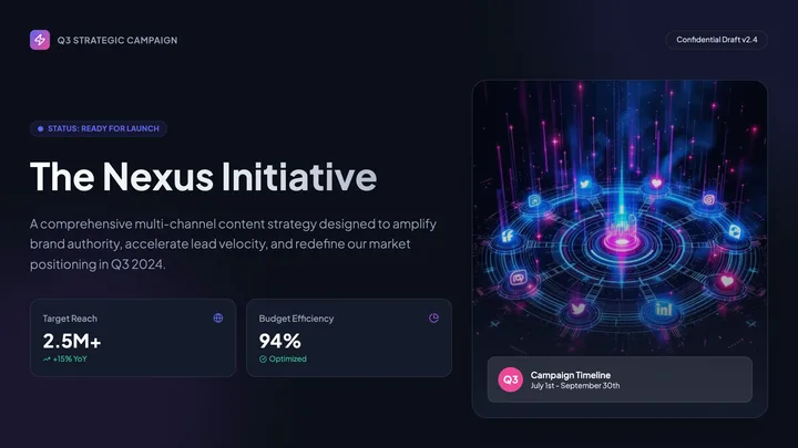 Content Campaign