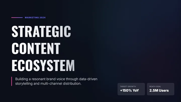 Content Strategy
