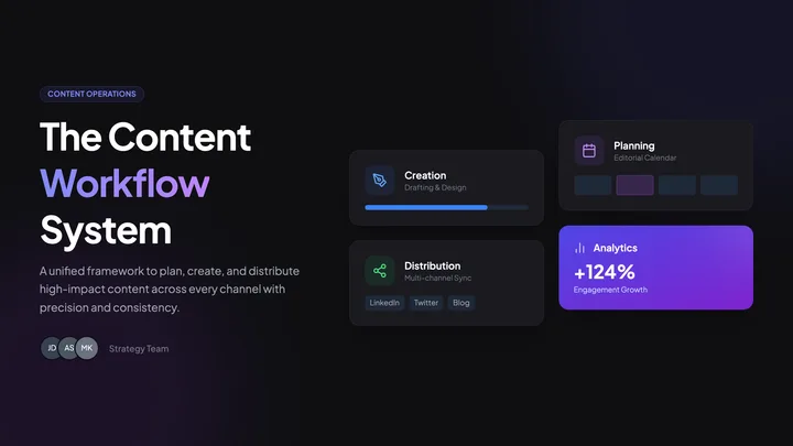 Content Workflow