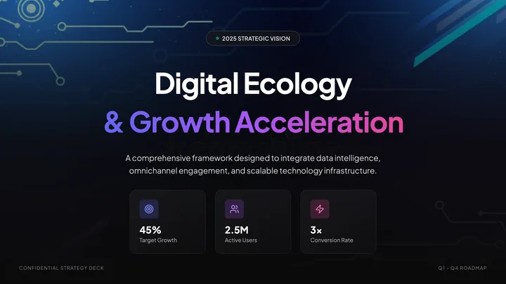 Digital Strategy