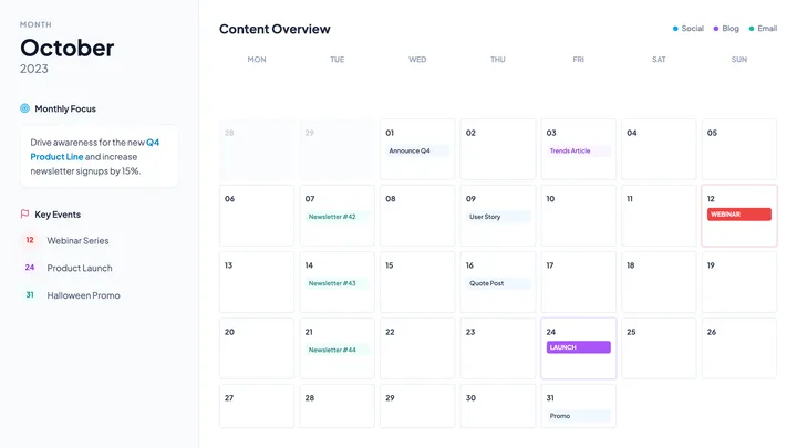 Posting Schedule