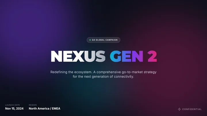 Product Campaign