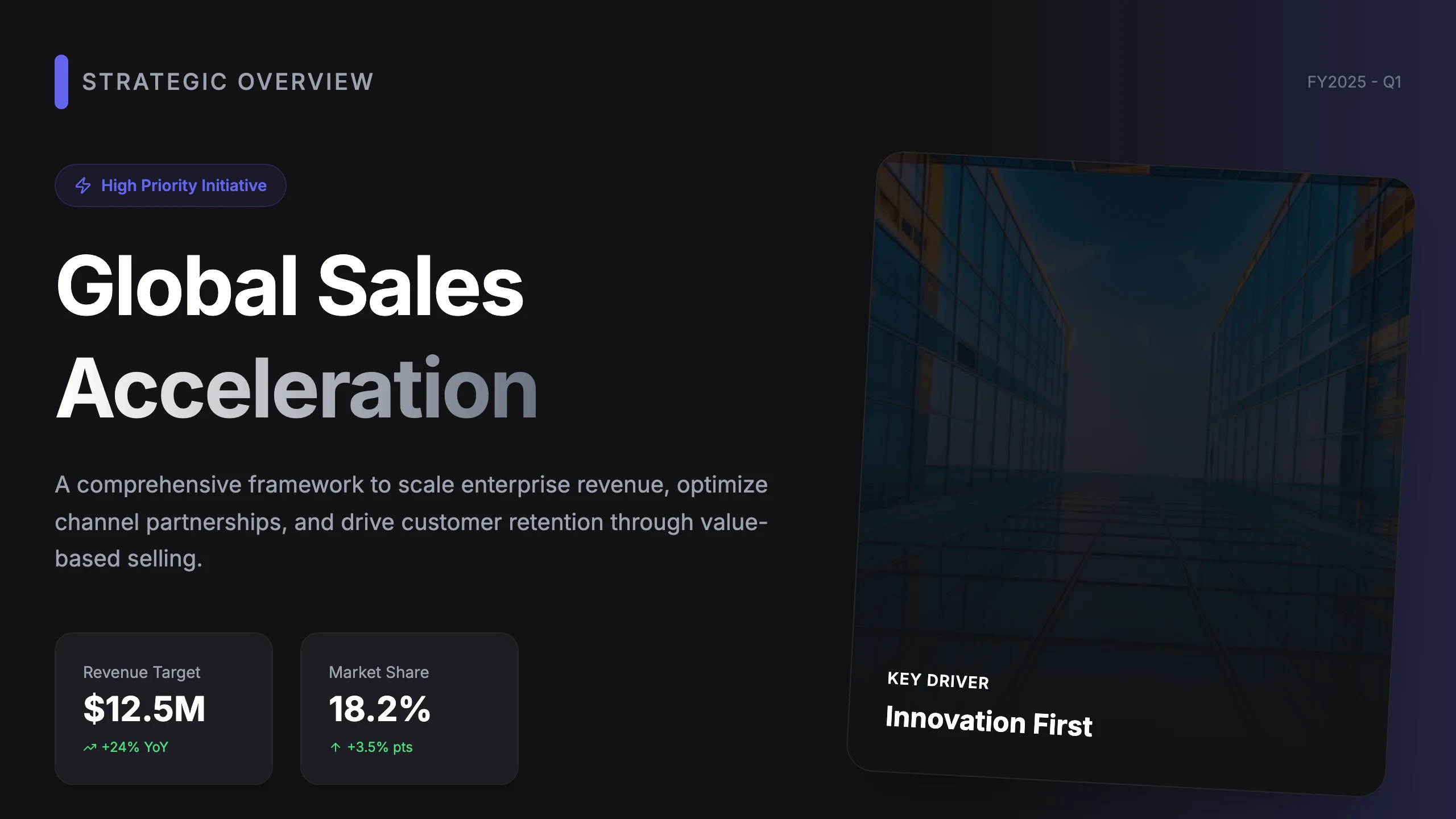 Sales Strategy: cover
