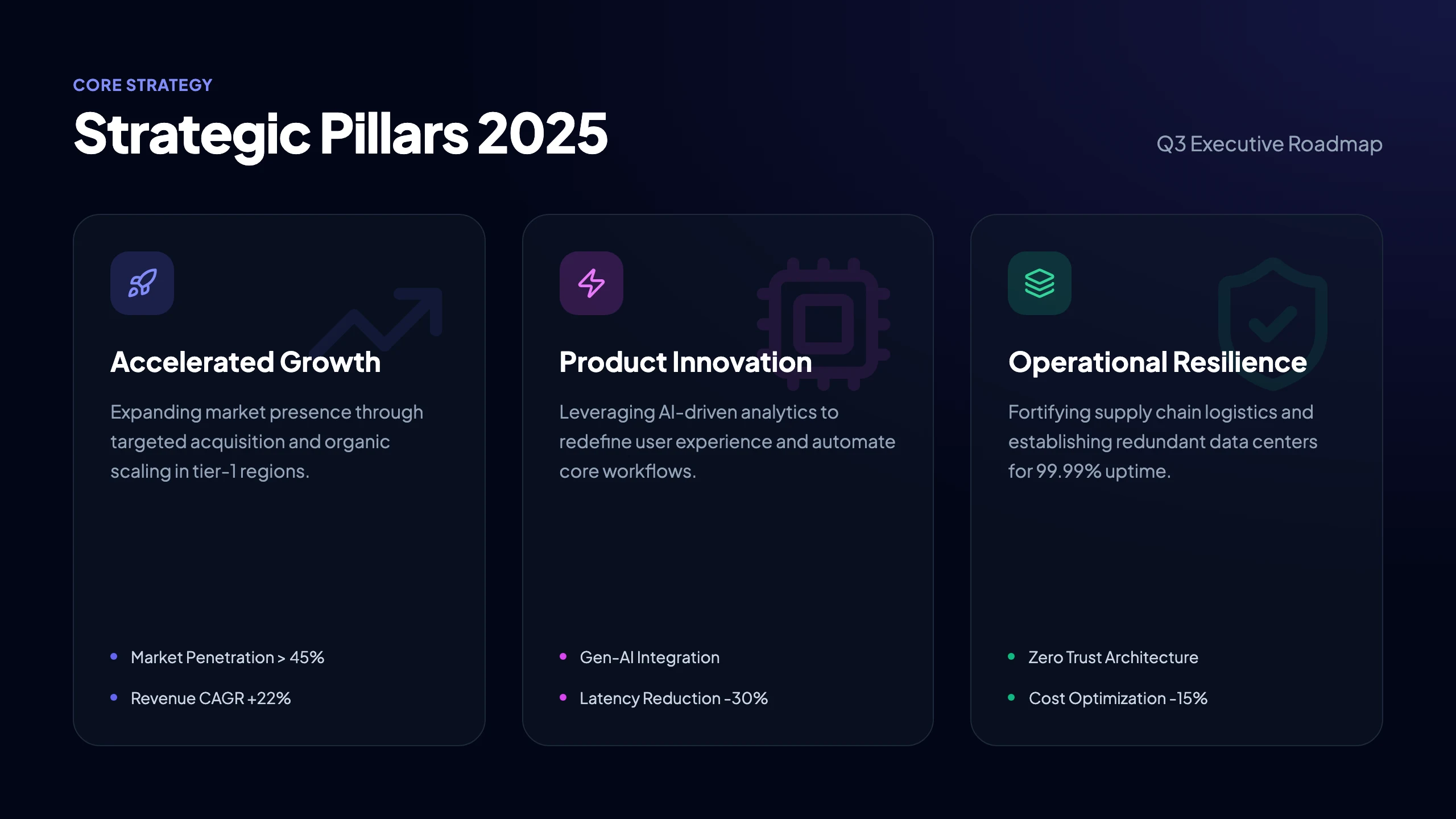 Strategy Infographic: cover