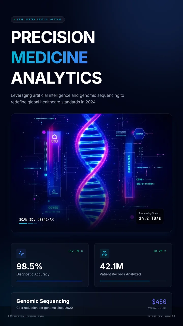 Medical Data