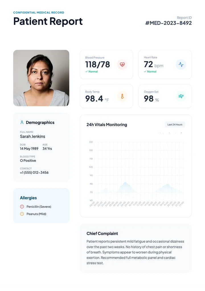 Patient Report