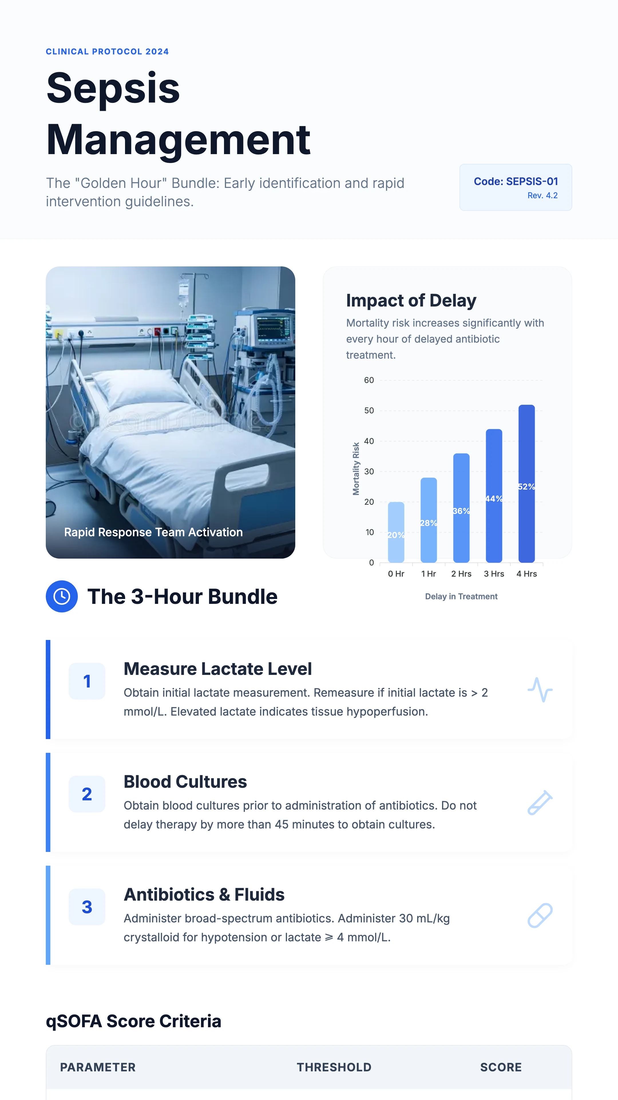Treatment Steps: cover