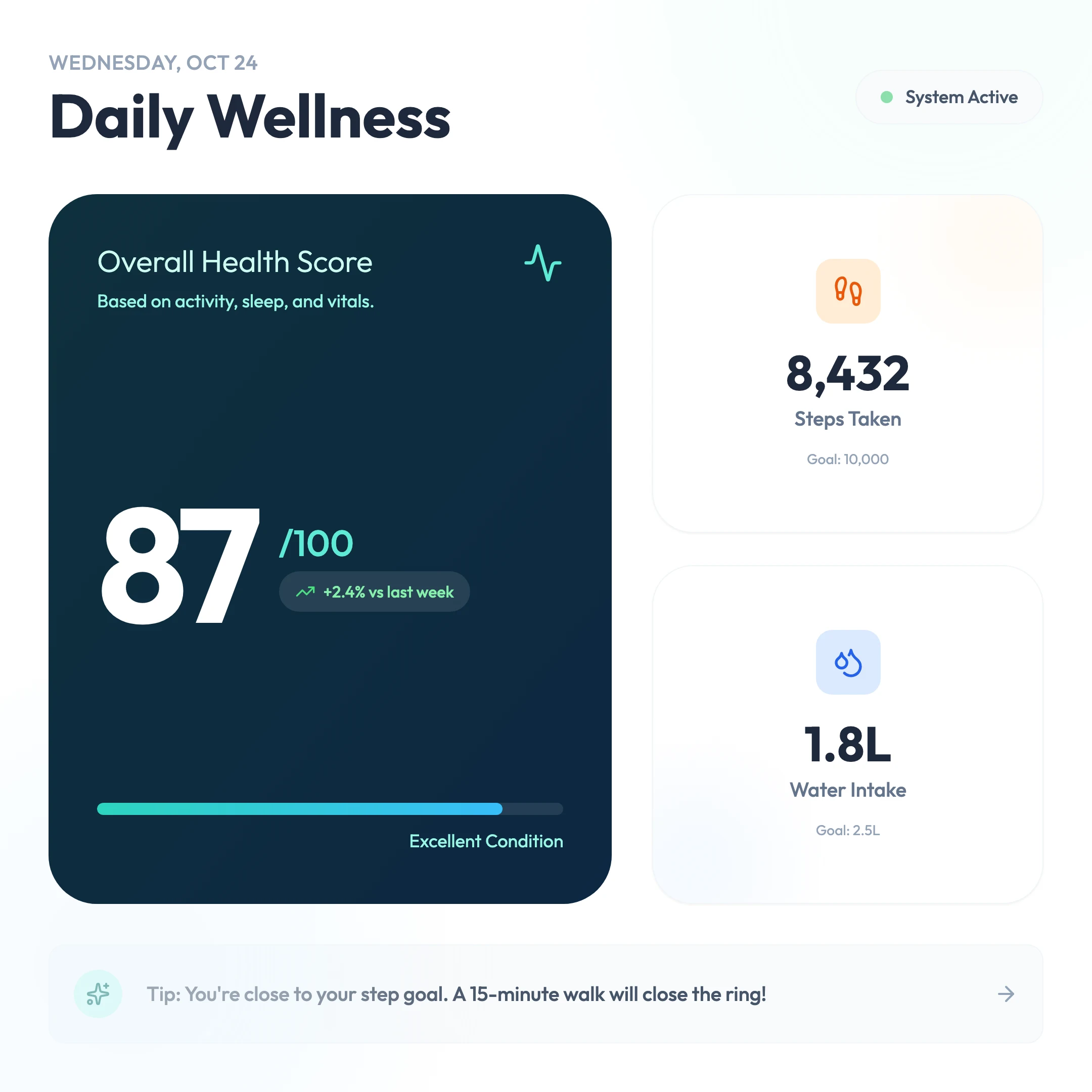 Wellness Dashboard: cover