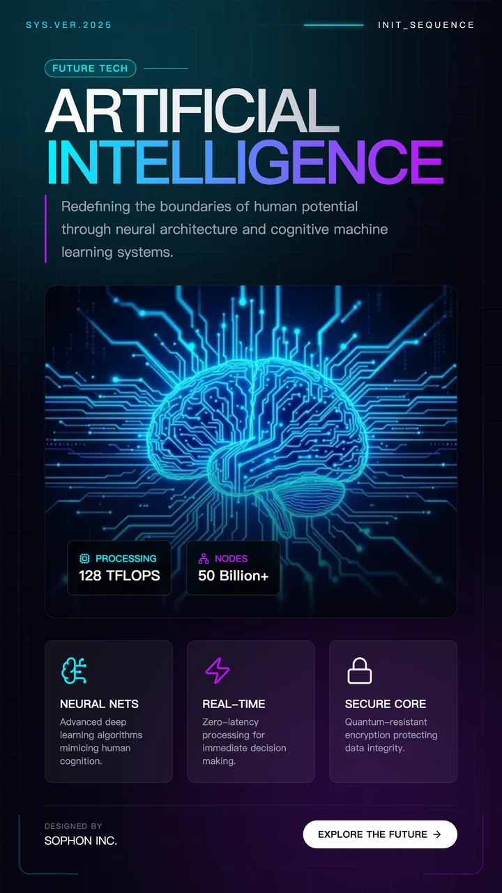 AI Poster