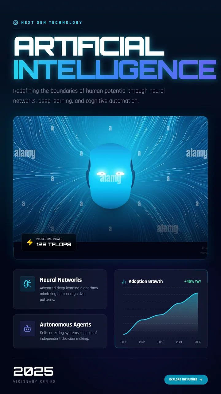 AI Poster