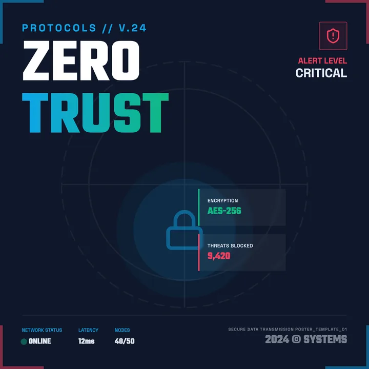 Cyber Poster