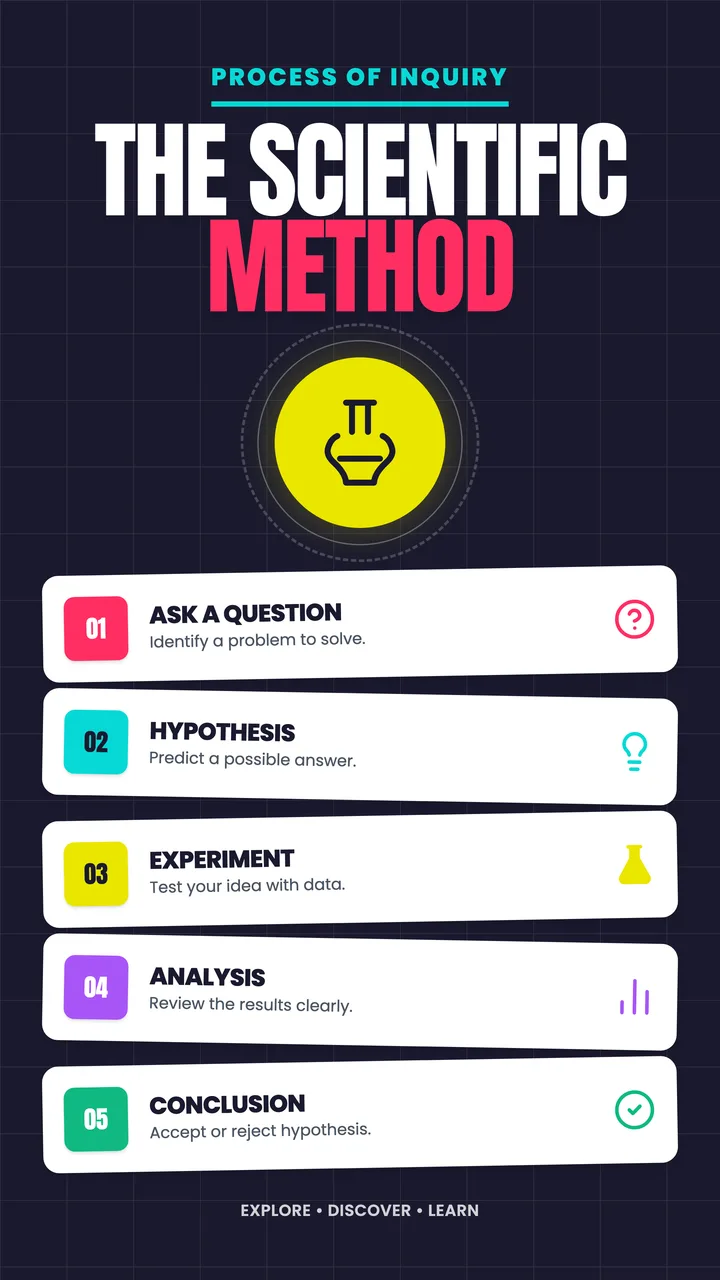 Education Poster