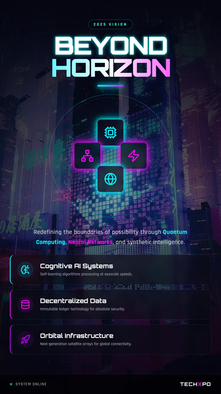 Innovation Poster