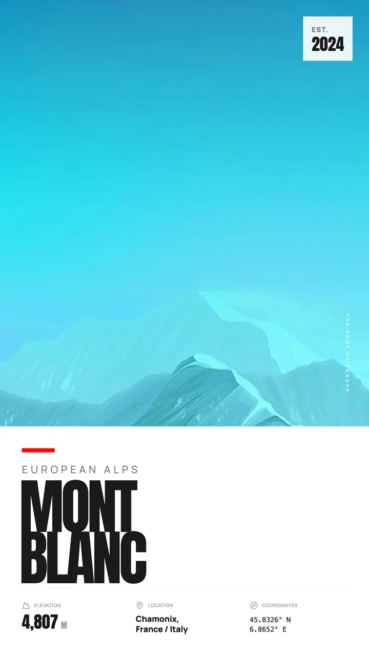 Mountain Poster