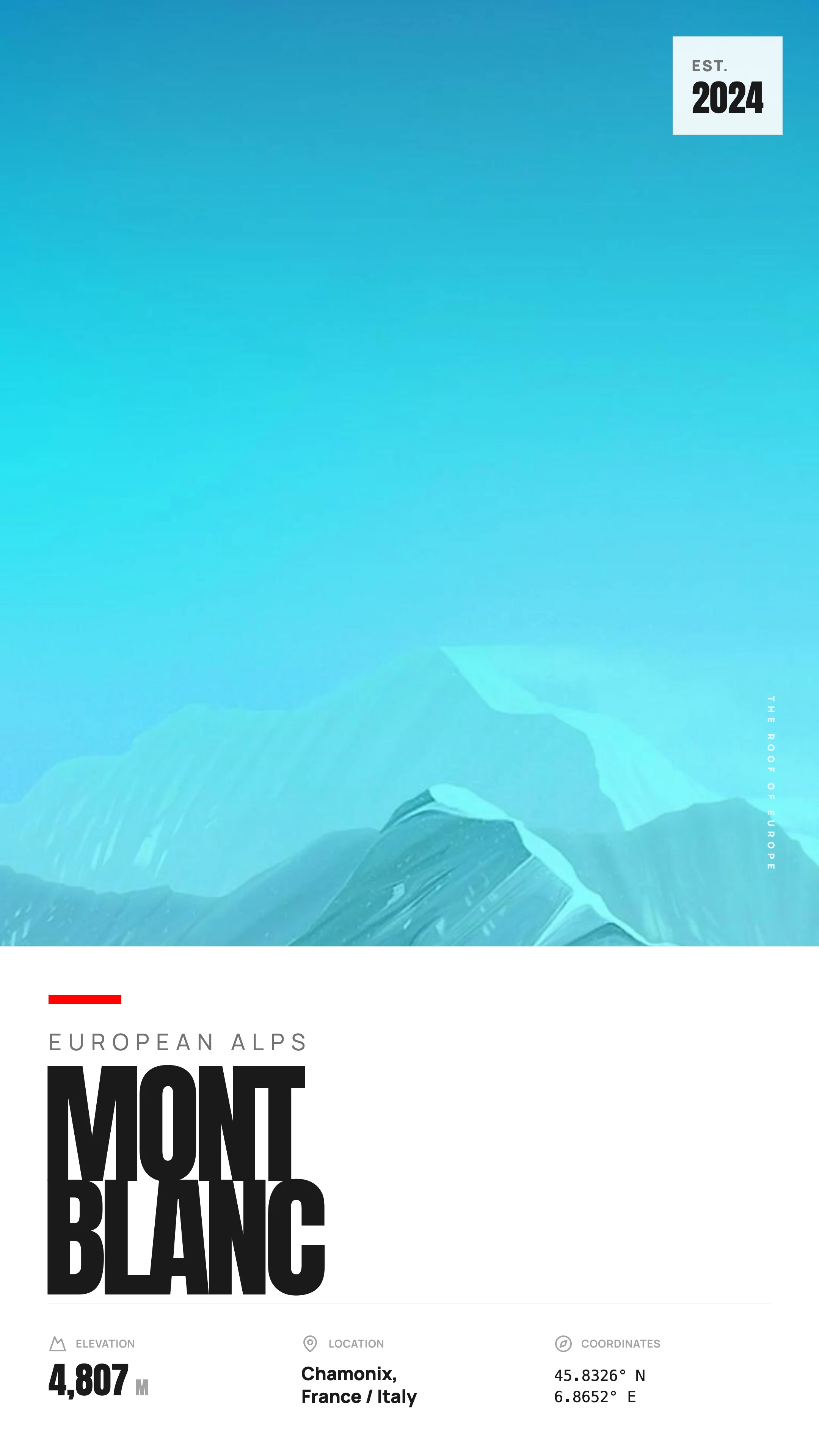 Mountain Poster: cover