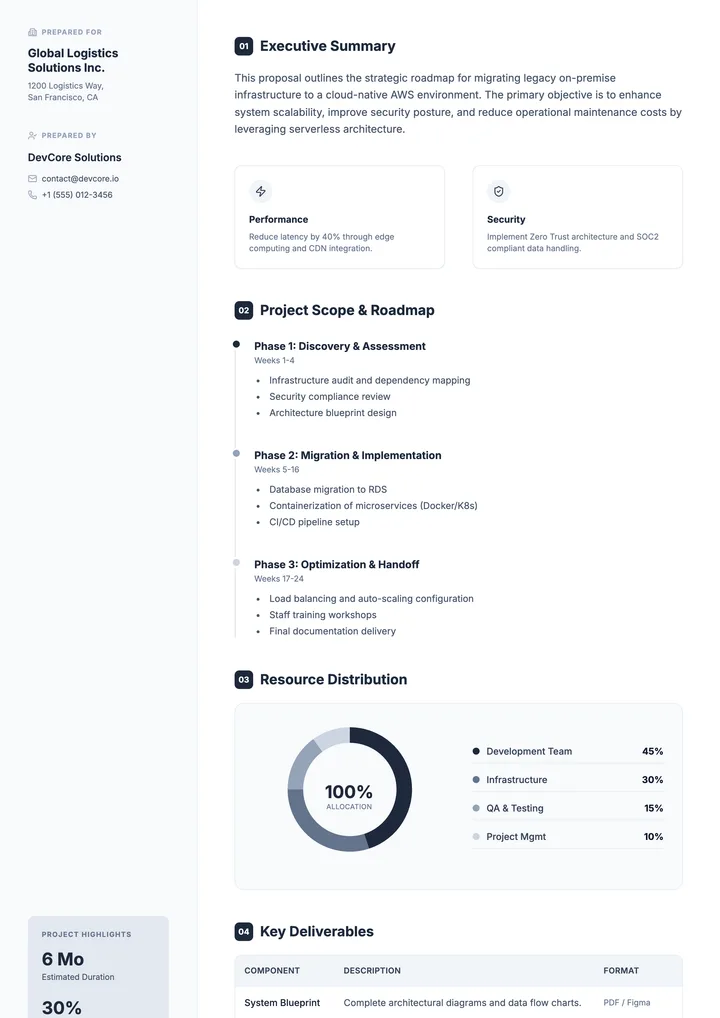 Development Proposal