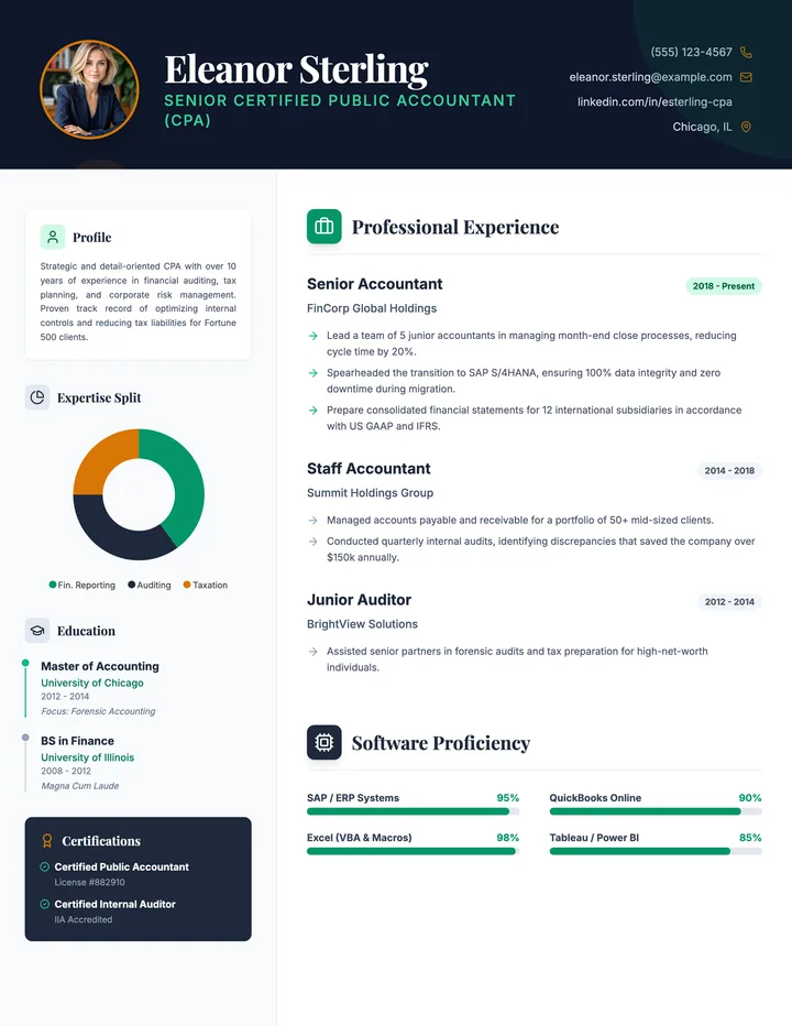Accountant Resume