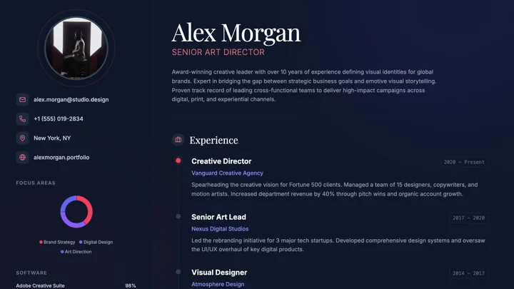 Art Director Resume