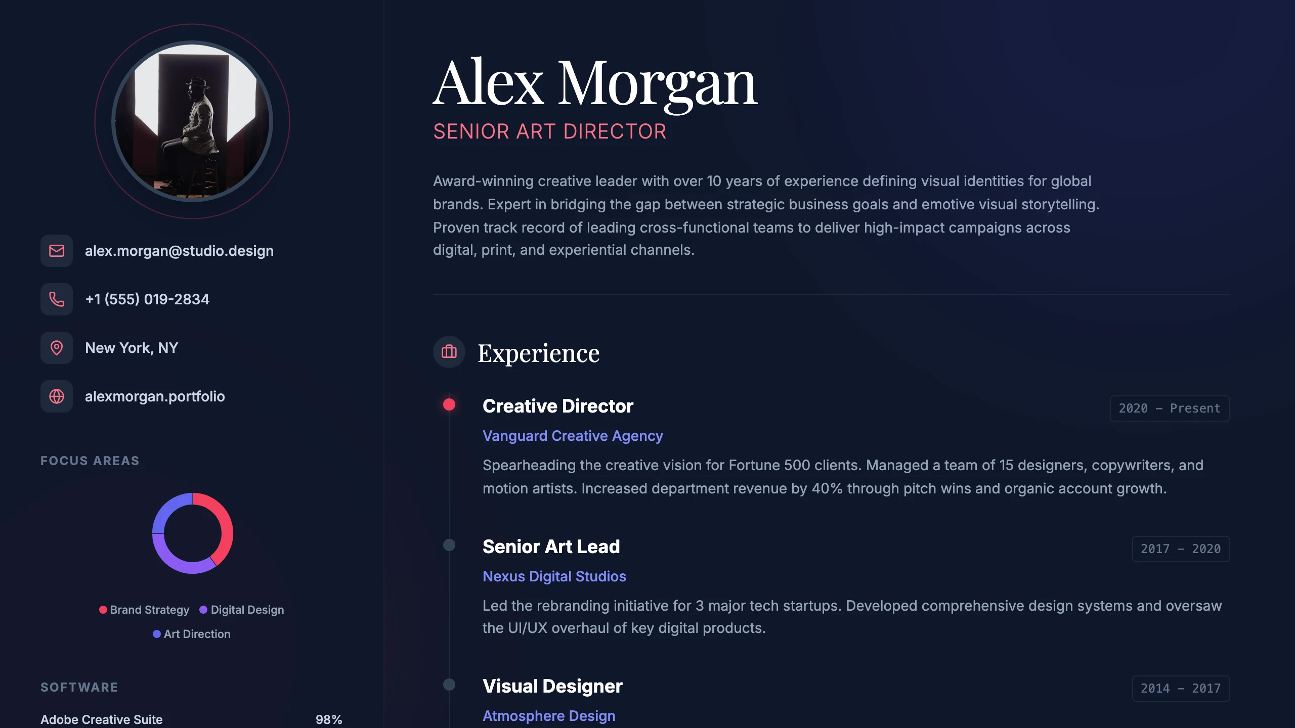Art Director Resume: cover