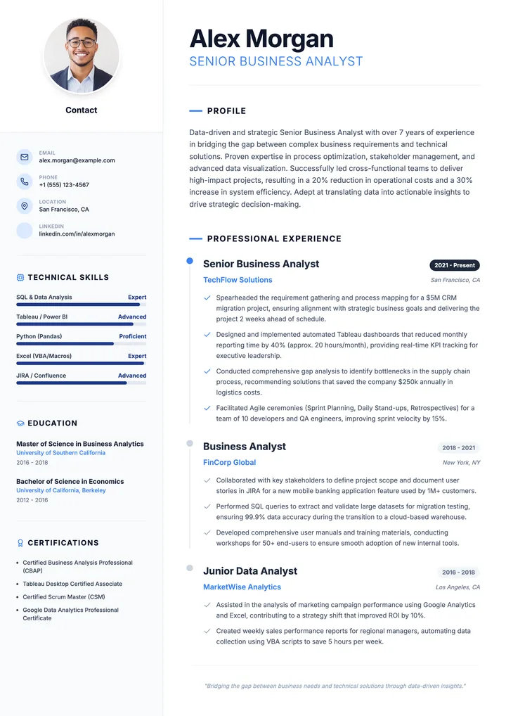 Business Analyst Resume