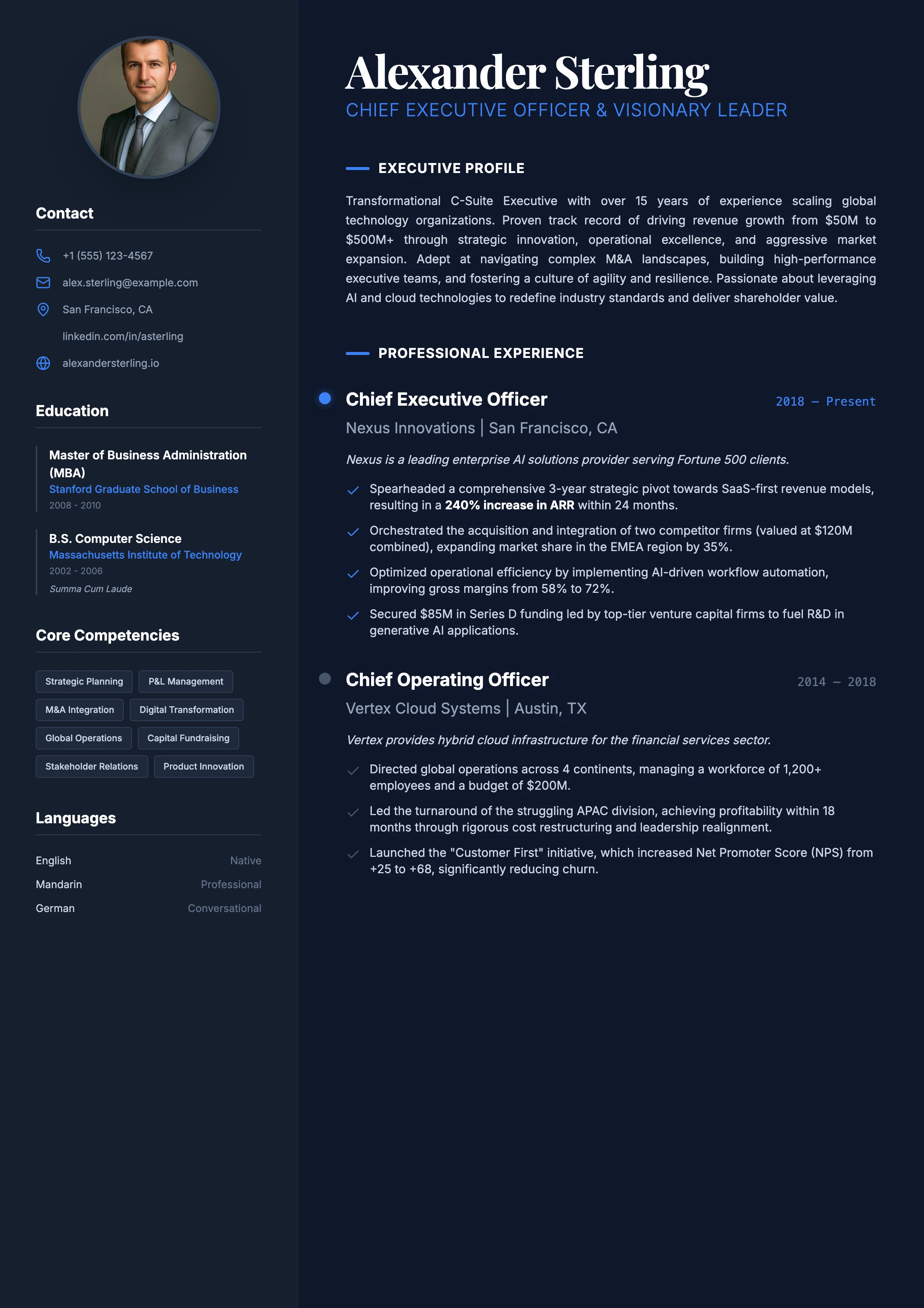 C Level Resume: cover