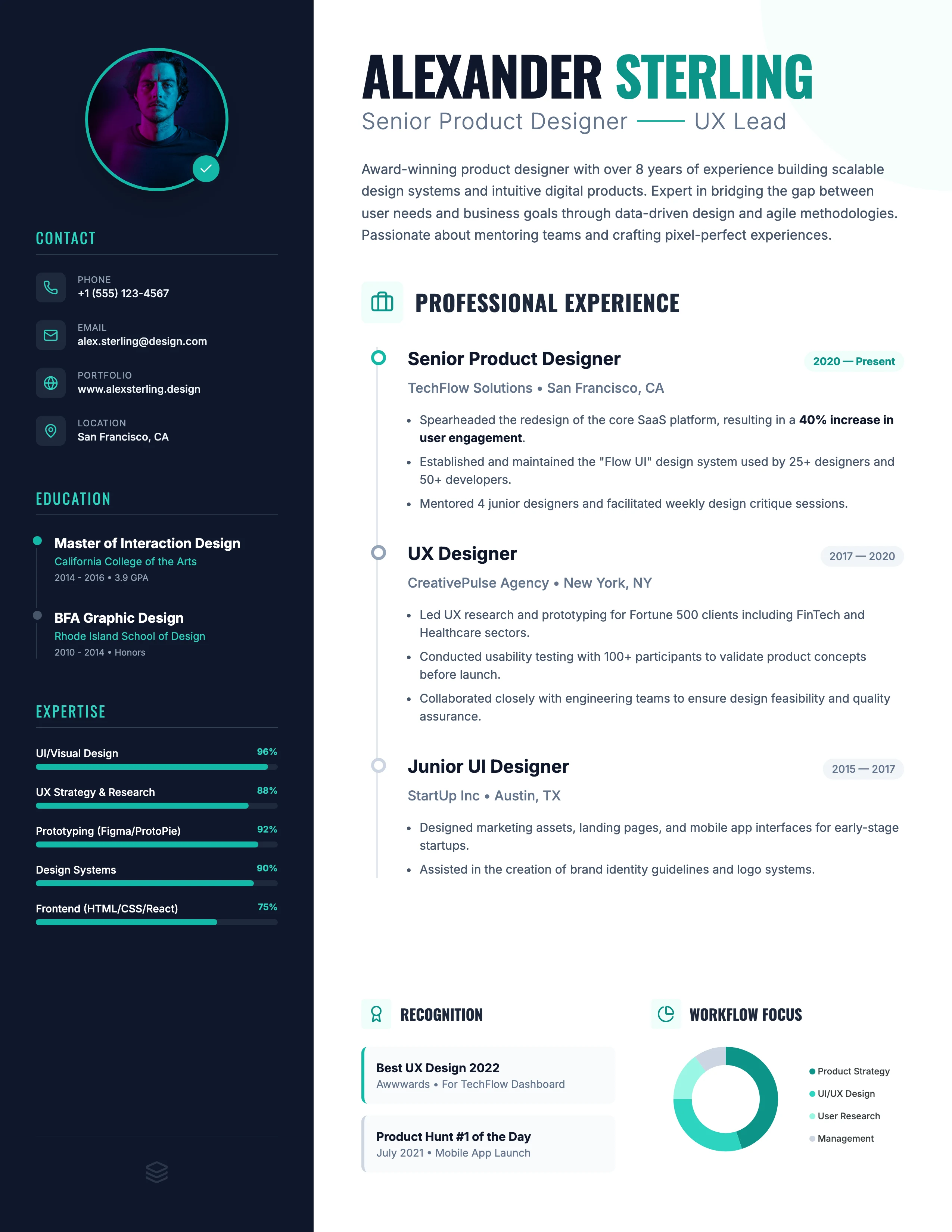 Clean Resume: cover