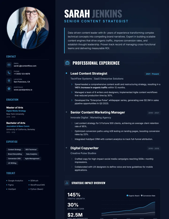Content Strategist Resume