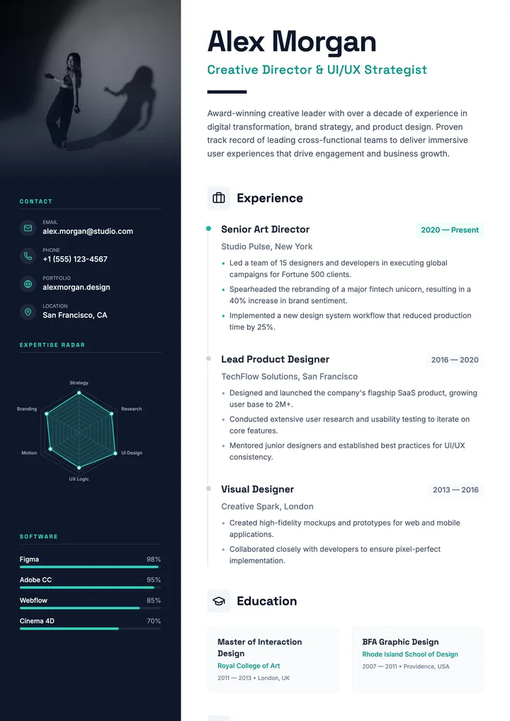 Creative Portfolio CV