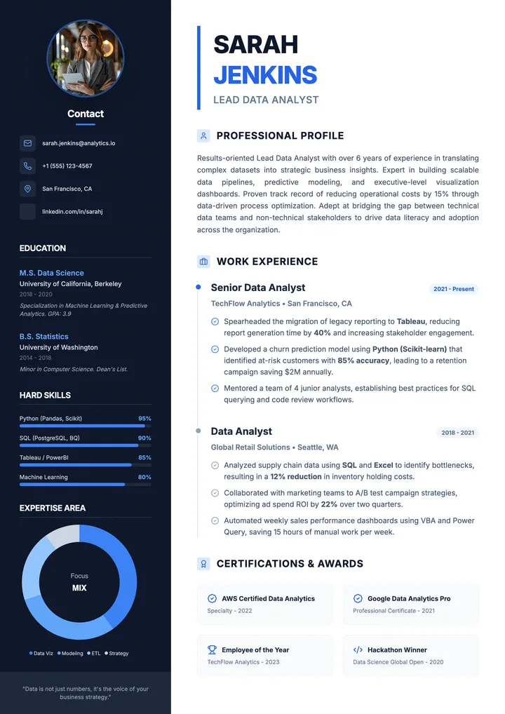 Data Analyst Resume