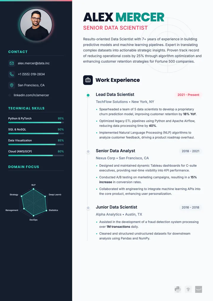 Data Resume