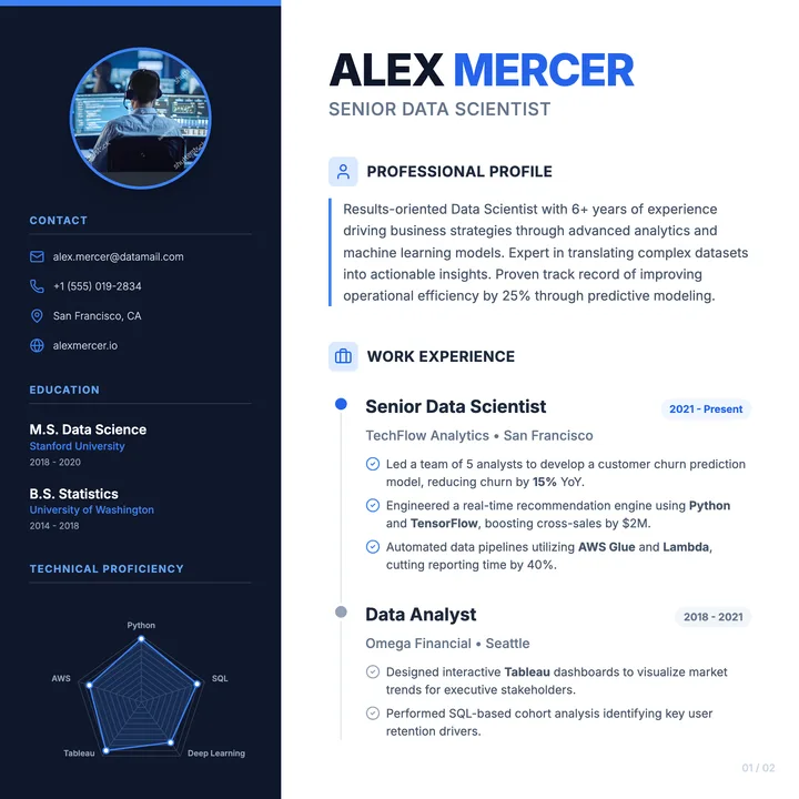 Data Resume
