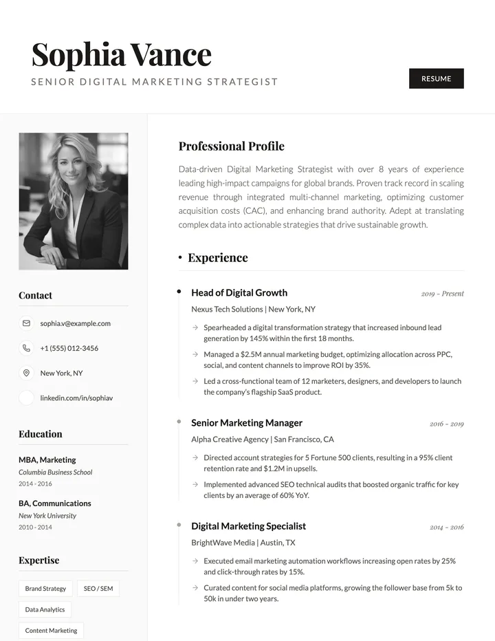 Digital Marketing Resume