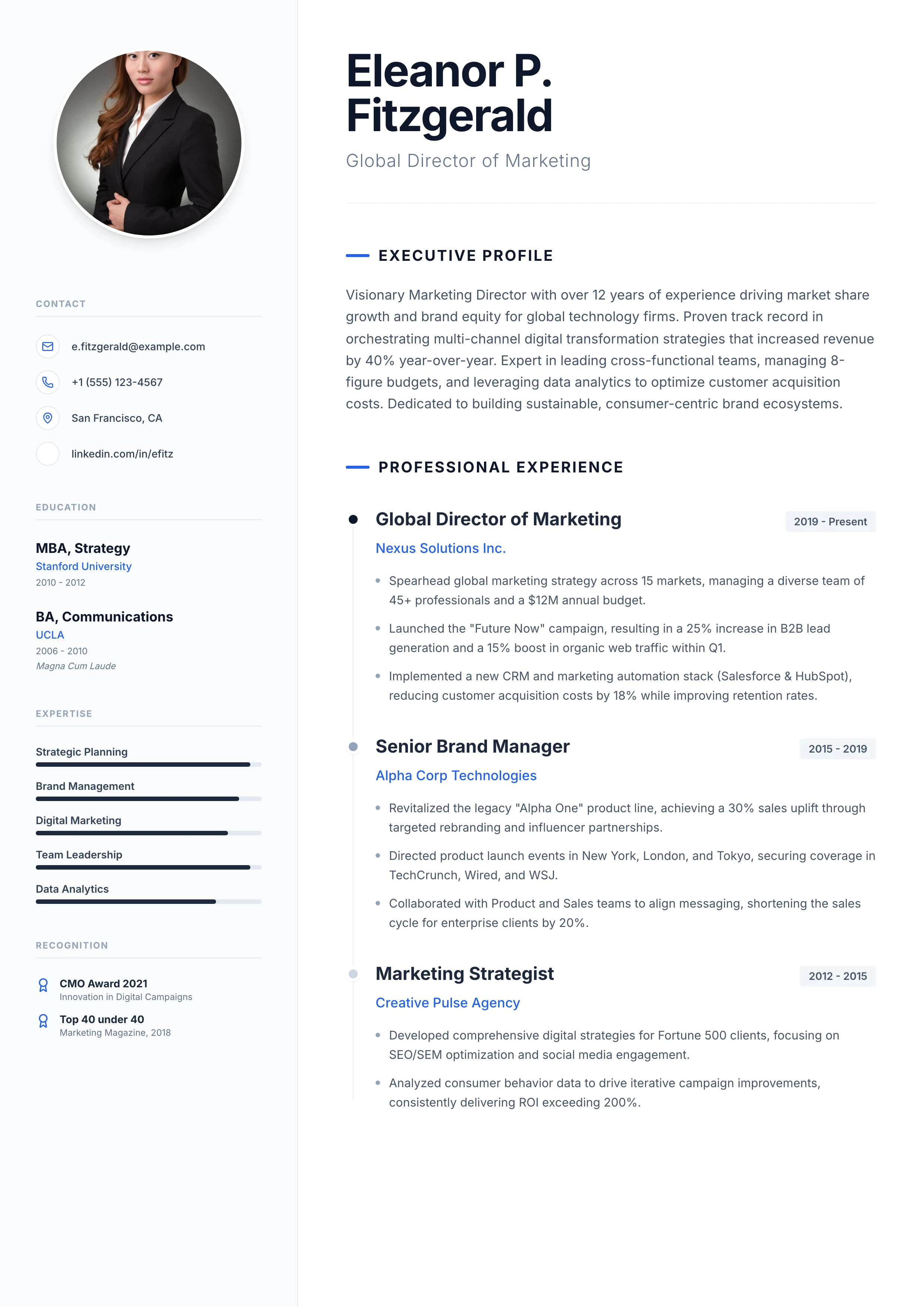 Director Resume: cover