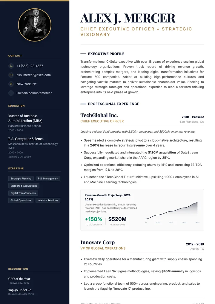 Executive Resume