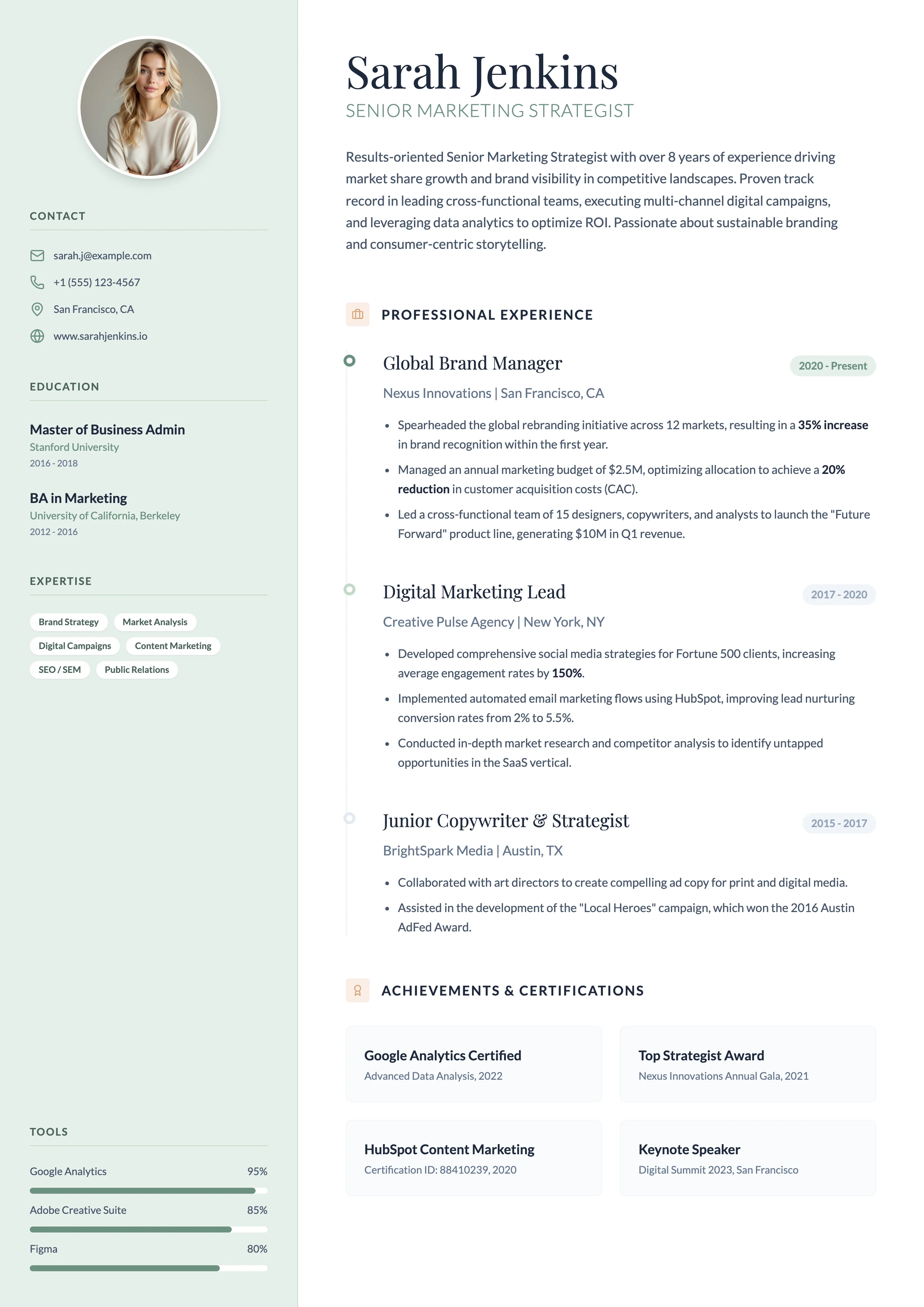 Experience Snapshot Resume: cover