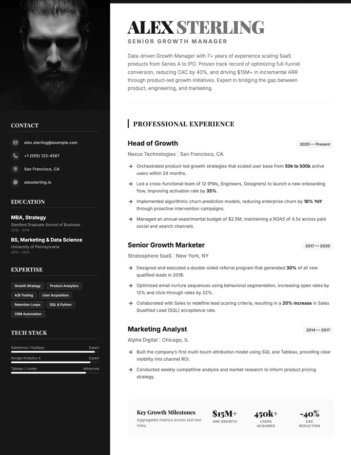 Growth Manager Resume