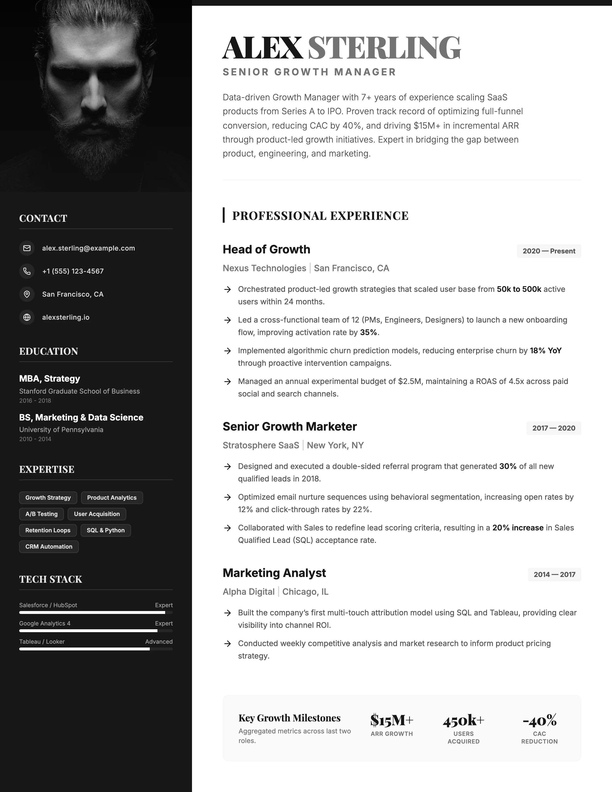 Growth Manager Resume: cover